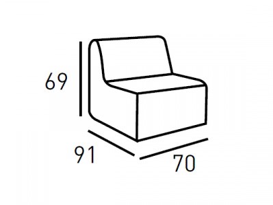 Módulo Central